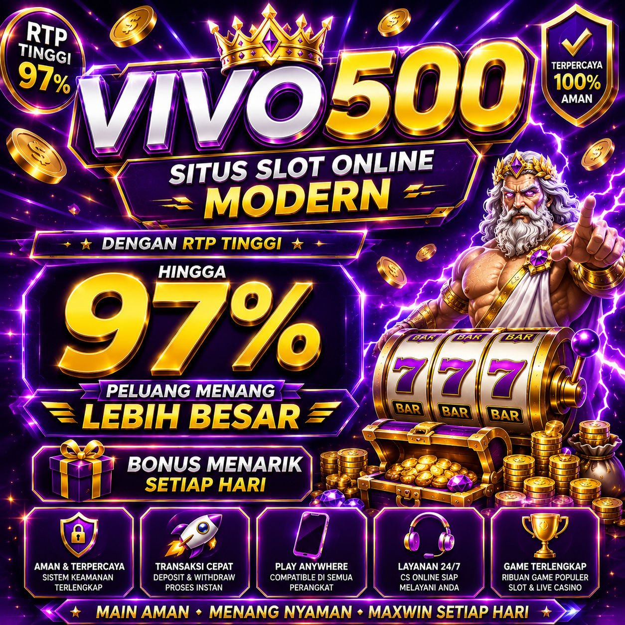 Slot Gacor