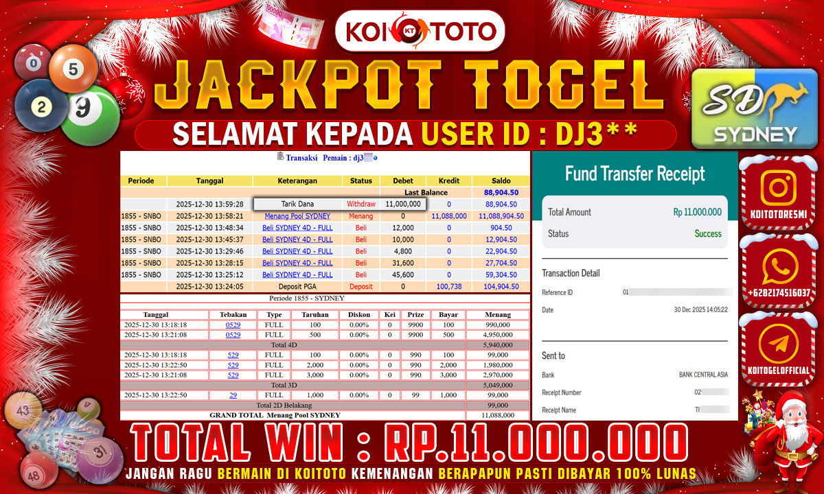 JACKPOT TOGEL !! MENANG BESAR DI PASARAN SYDNEY SEBESAR RP 11.000.000 !!  KOITOTO DIBAYAR SECEPAT KILAT