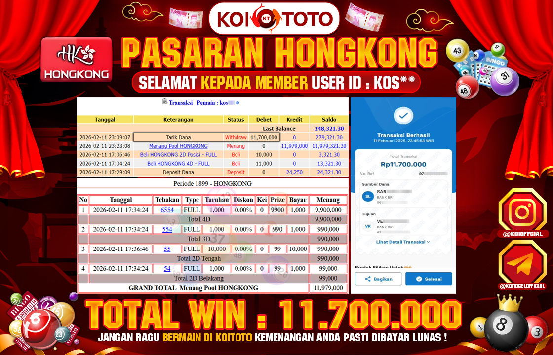 JACKPOT TOGEL !! MENANG BESAR DI PASARAN HONGKONG SEBESAR RP 11.700.000 !!  KOITOTO DIBAYAR SECEPAT KILAT