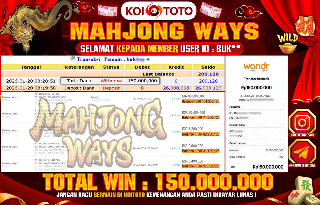super-win--kemenangan-besar-di-permainan-mahjong-ways--sebesar-rp-150000000-secepat-kilat-langsung-di-bayar-lunas-oleh-koitoto--10-55-06-2026-01-20