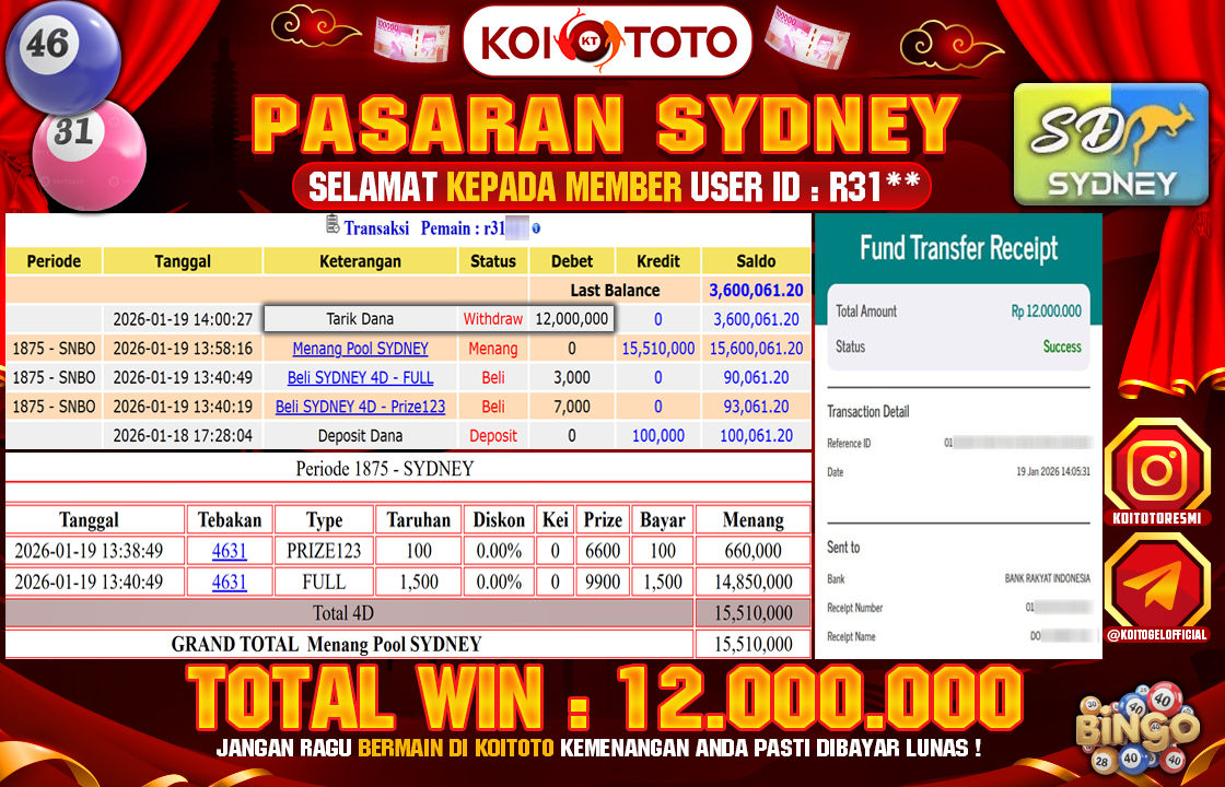 jackpot-togel--menang-besar-di-pasaran-sydney-sebesar-rp-12000000---koitoto-dibayar-secepat-kilat-02-36-32-2026-01-19