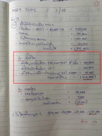 เสื้อพยาบาล คอบัวแหลมป้าย เนื้อผ้าอย่างดี