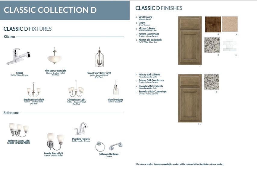Classic D design collection