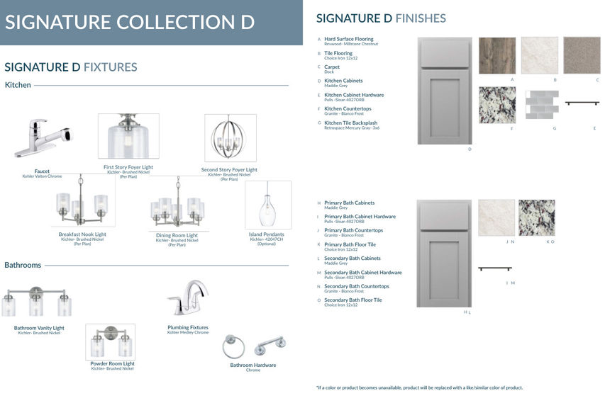 Design Collection Signature D