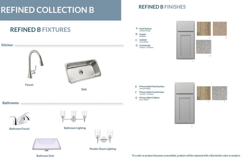 Refined Collection B