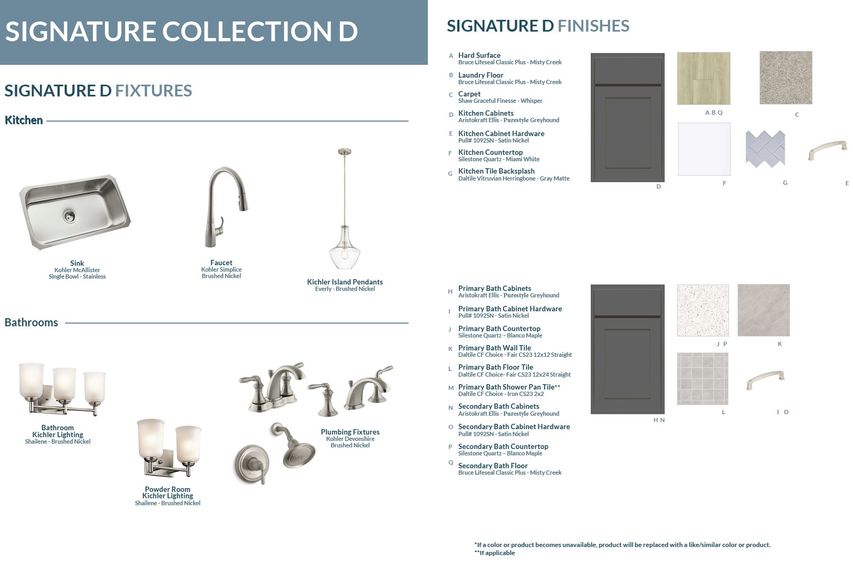 interior design collection signature d