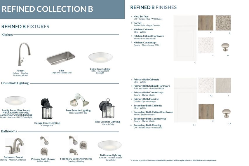 refined b