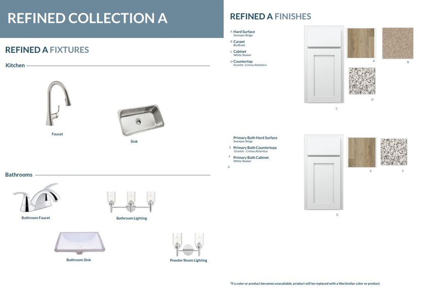 Refined Collection A