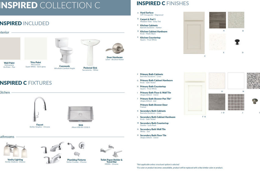 Inspired Collection C