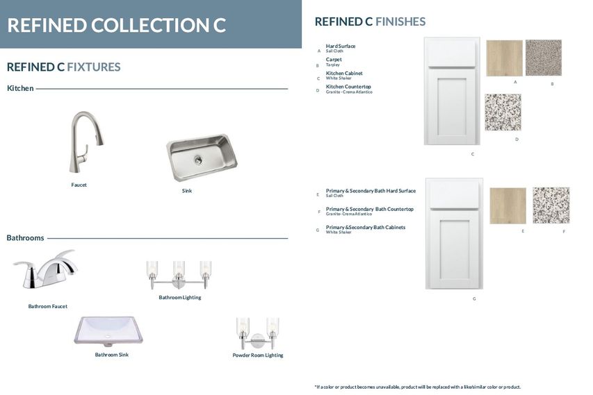 Refined Collection C