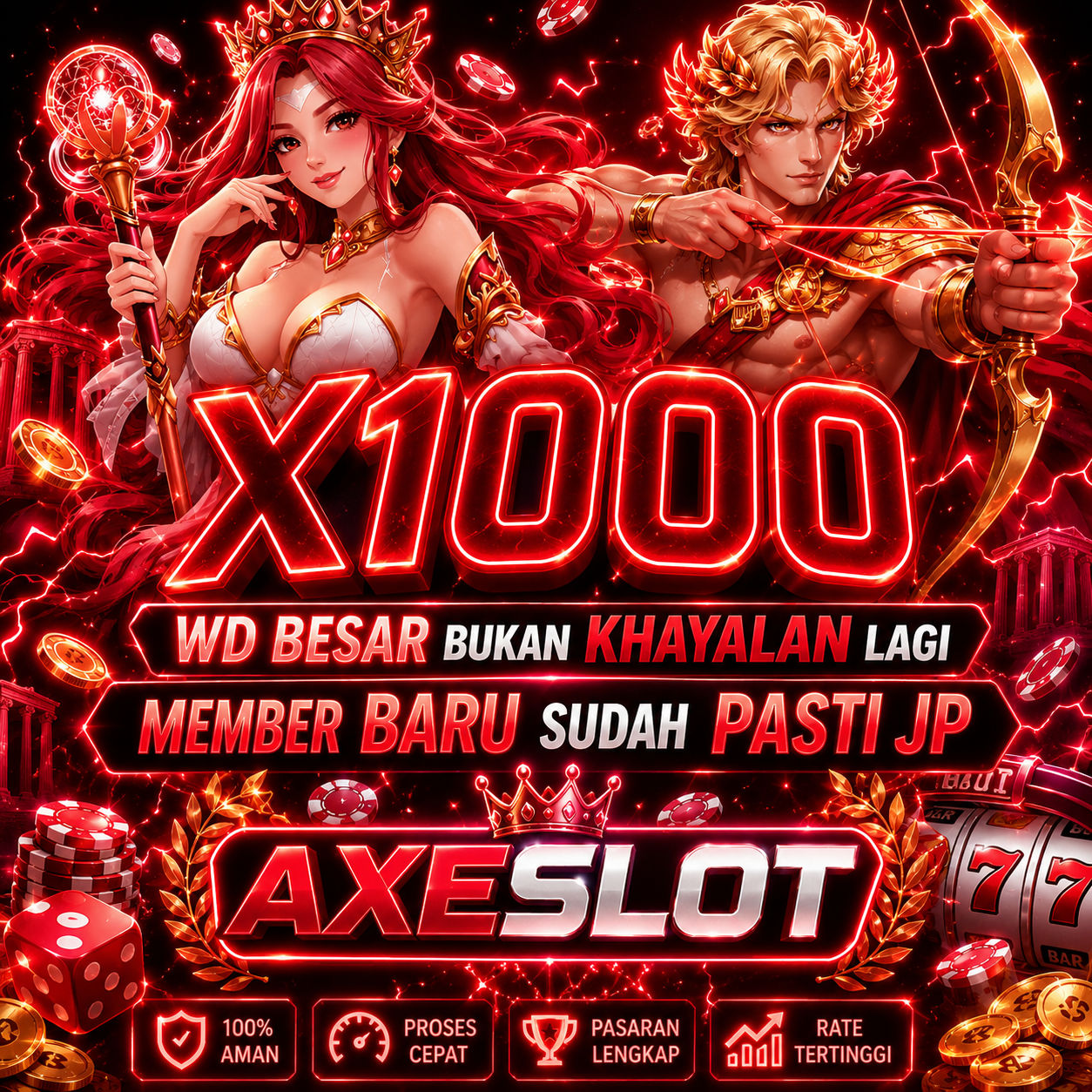 AXESLOT