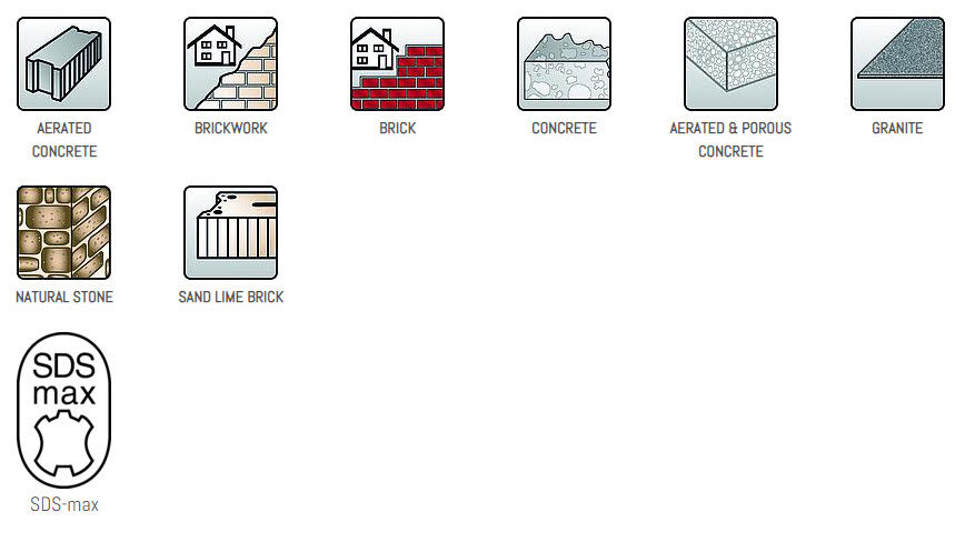 Duster_Expert_Y-Cutter_SDS-max_description