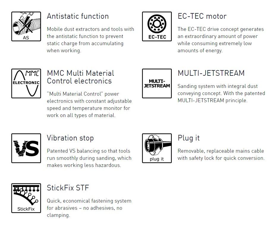 ETS EC 125-3-EQ-performance ETS EC 125-3-EQ-performance