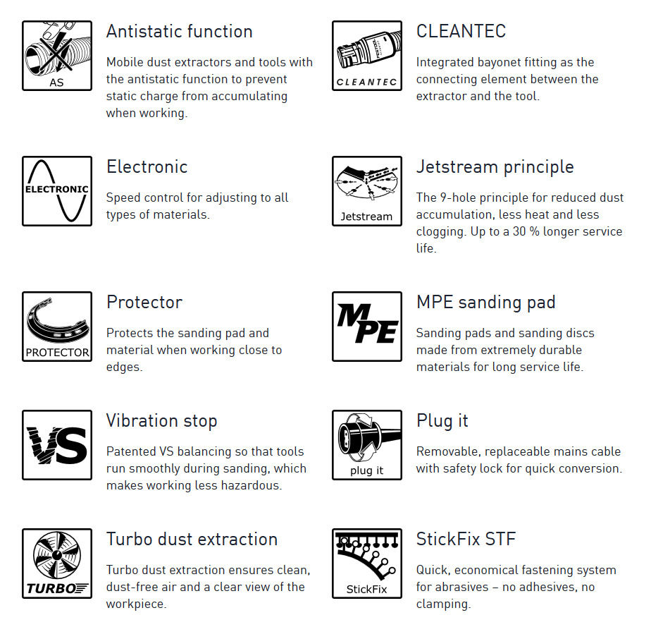 Eccentric-sander--ETS-125_performance