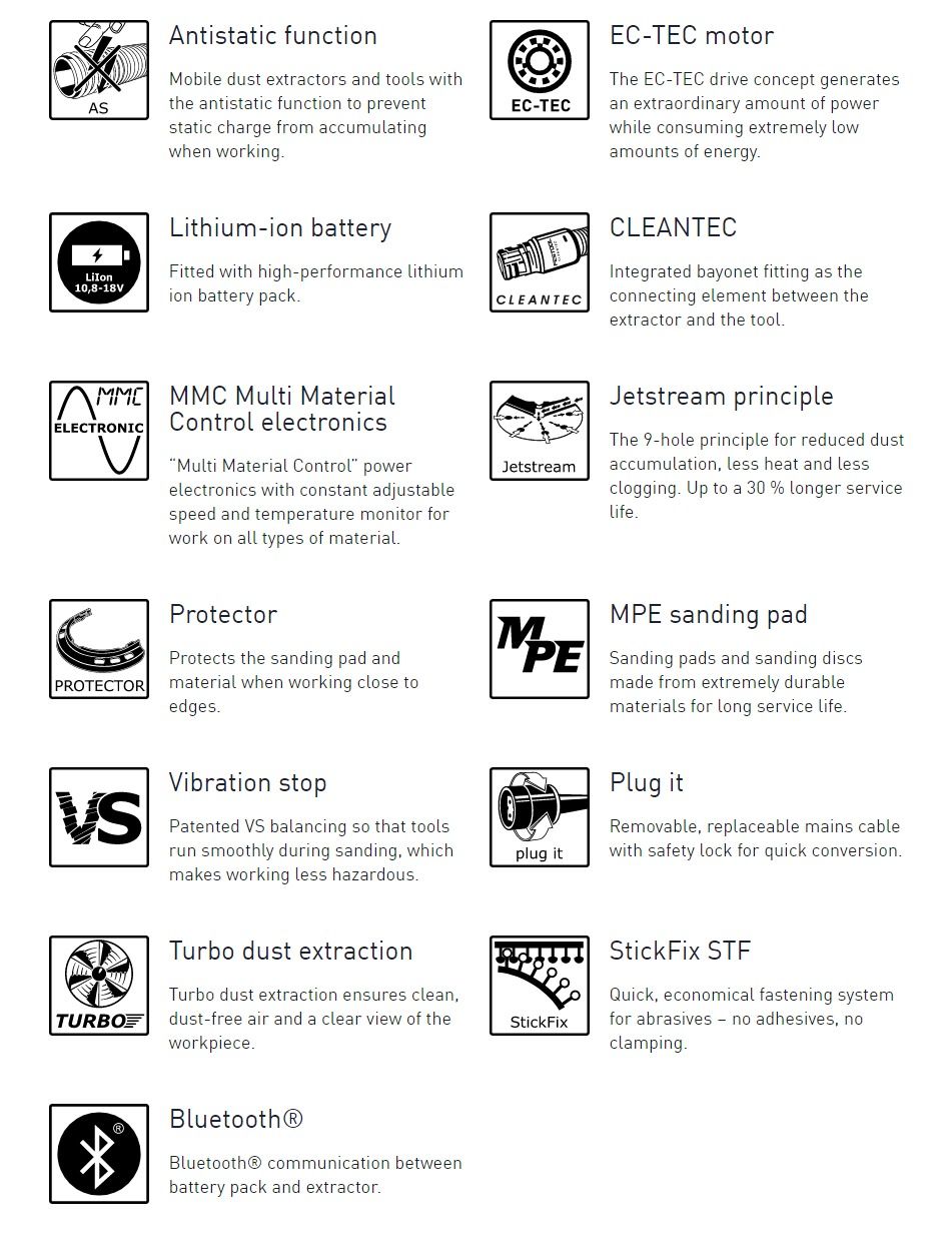 performance-features-ETSC 125 performance-features-ETSC 125