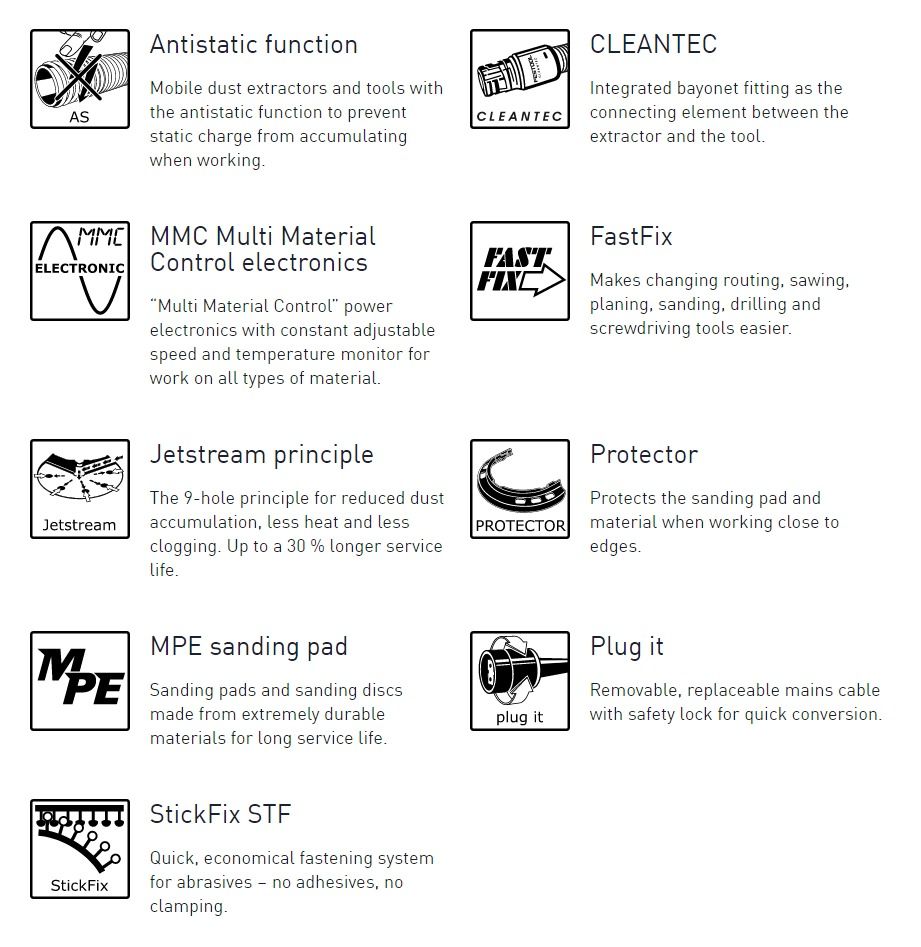 performance-features performance-features