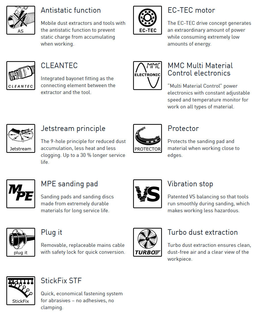 Cordless-eccentric-sander-ETSC-125_Performance_Feature