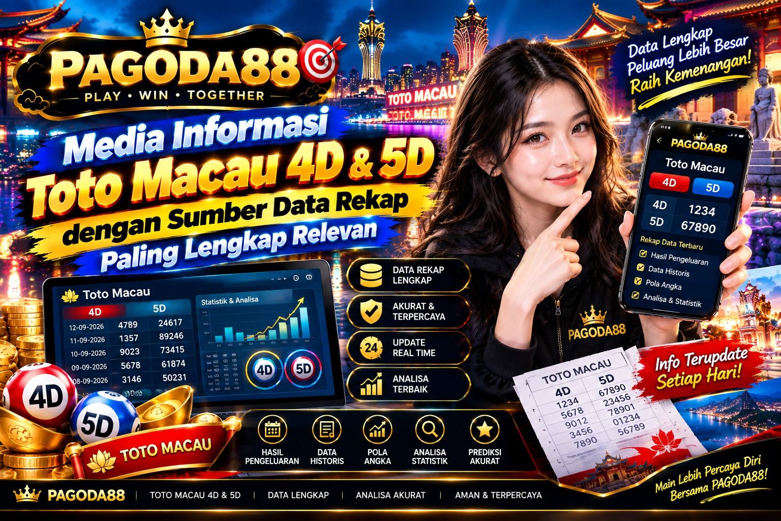 PAGODA88