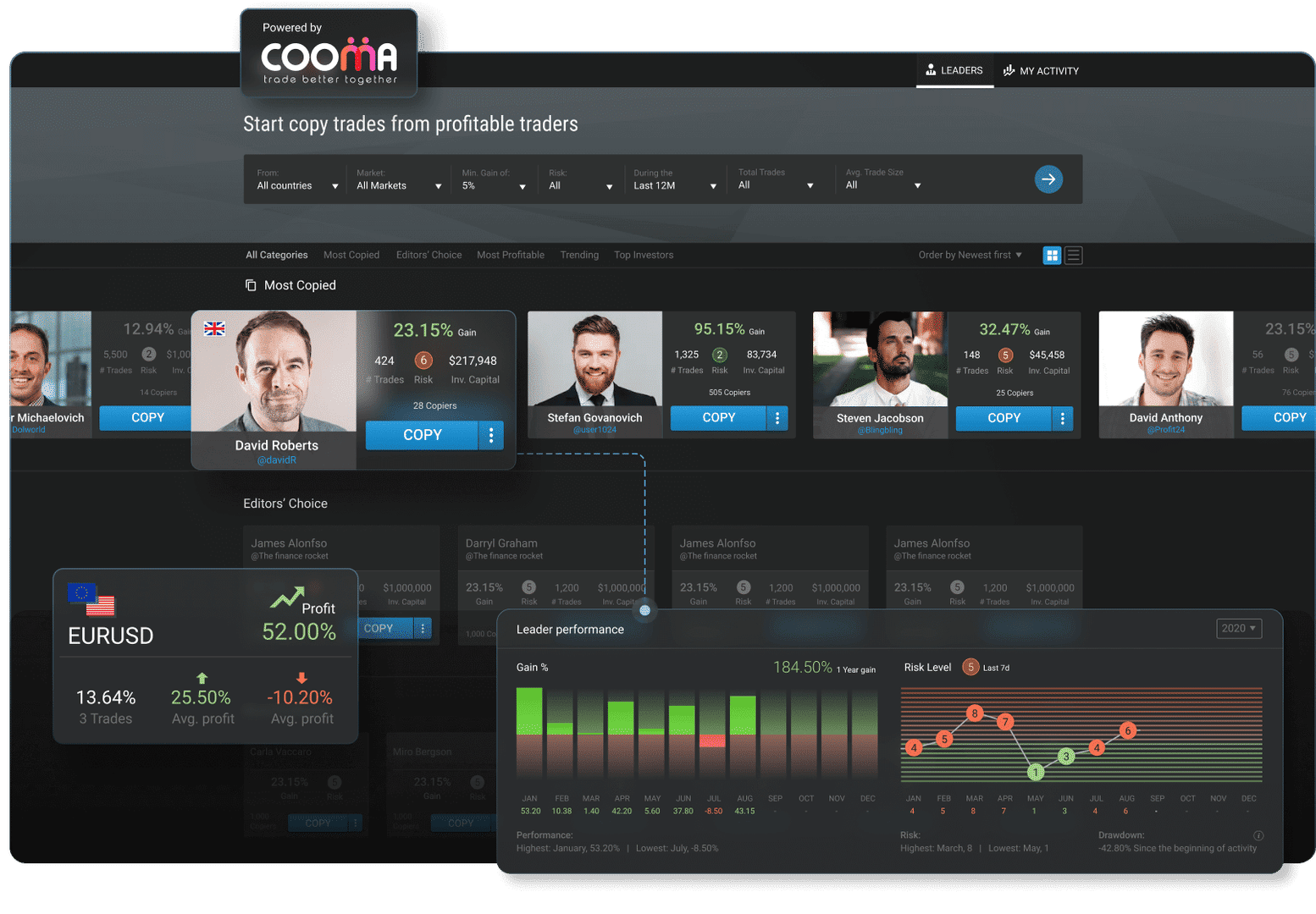 Social Trading Platform dark Theme
