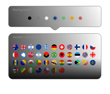 Customizable UI