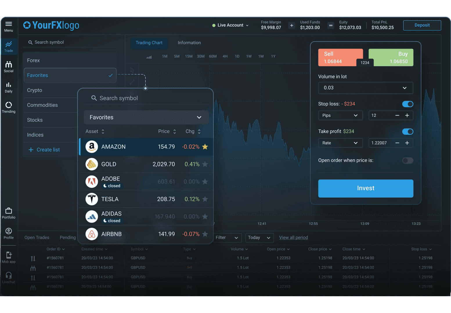 Panda WebTrader Dark Theme