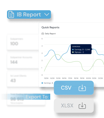 Comprehensive Affiliate Report 
