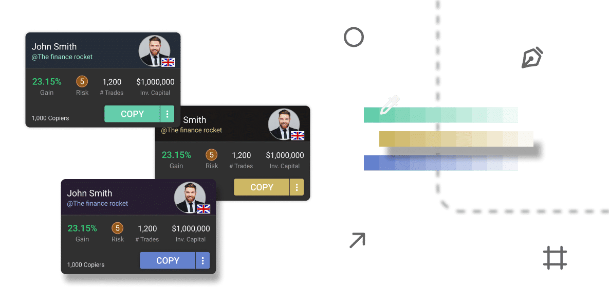 Branded Social Trading Environment
