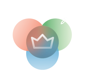 Branded Interface