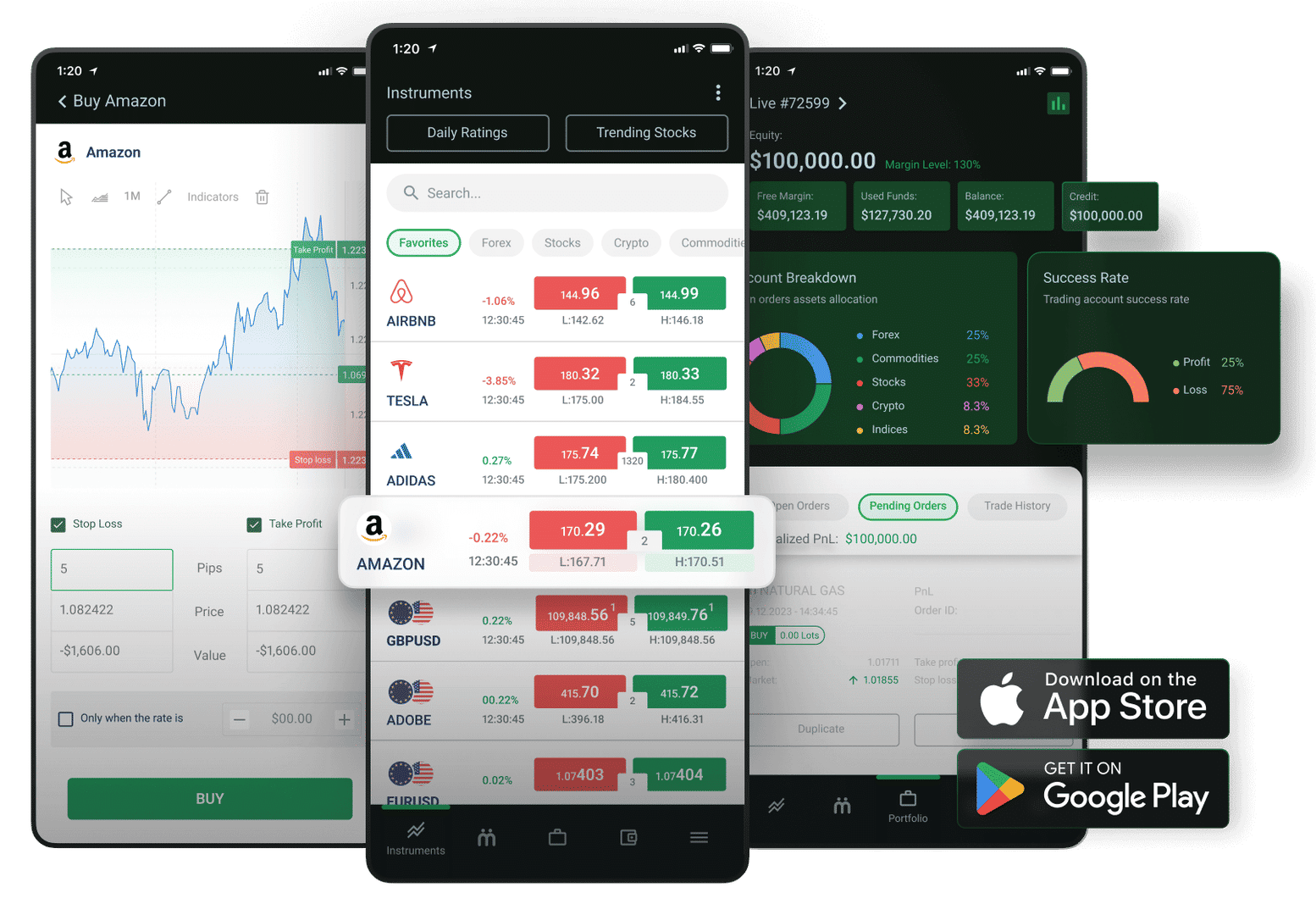 Panda Mobile App green-light Theme