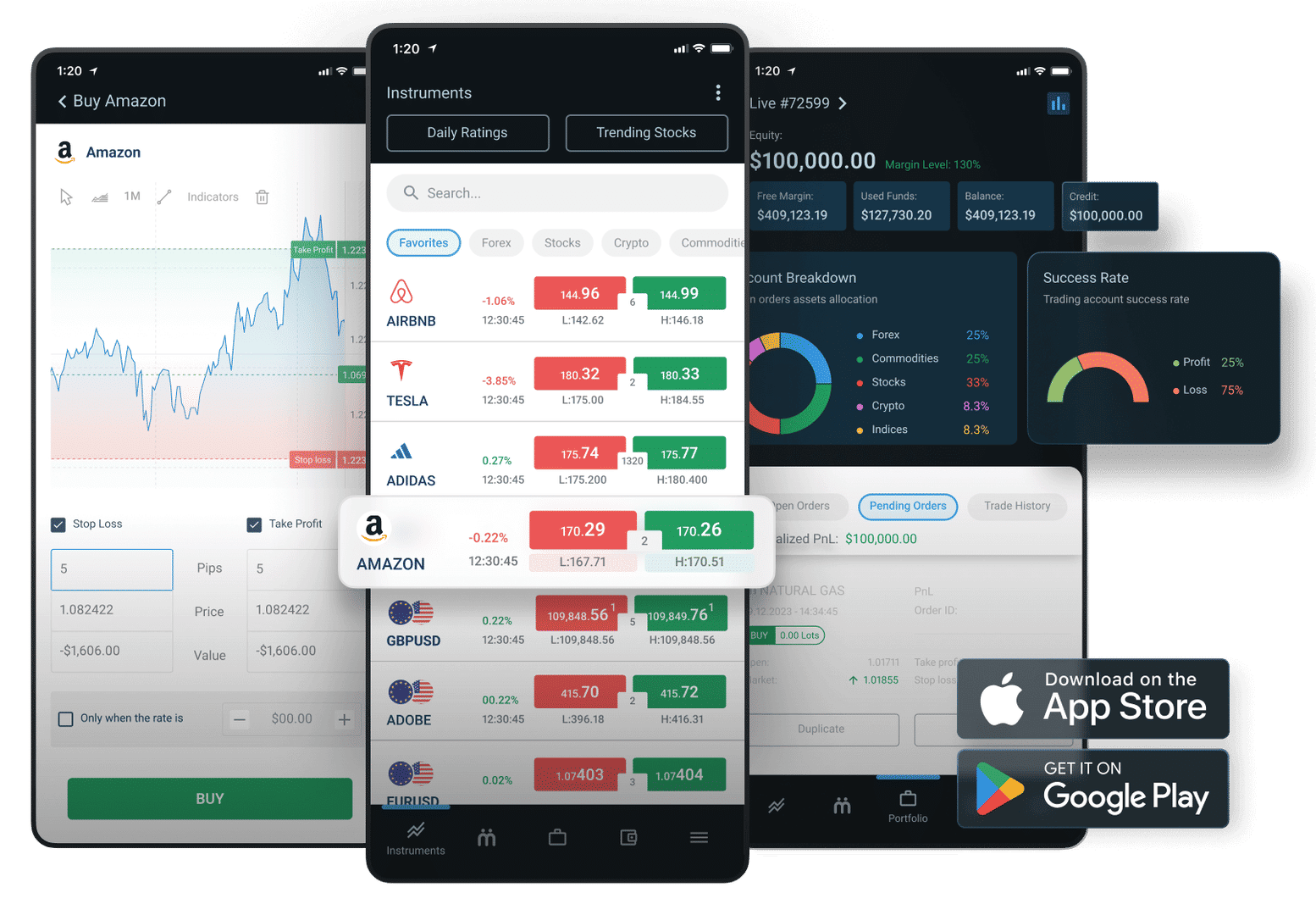 Panda Mobile App light Theme
