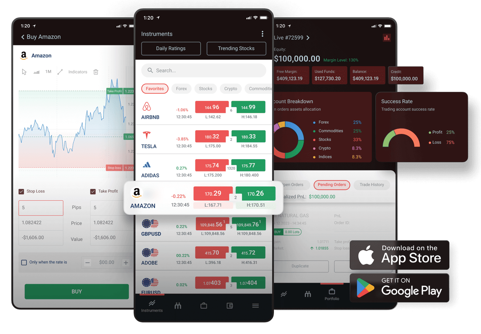 Panda Mobile App red-light Theme
