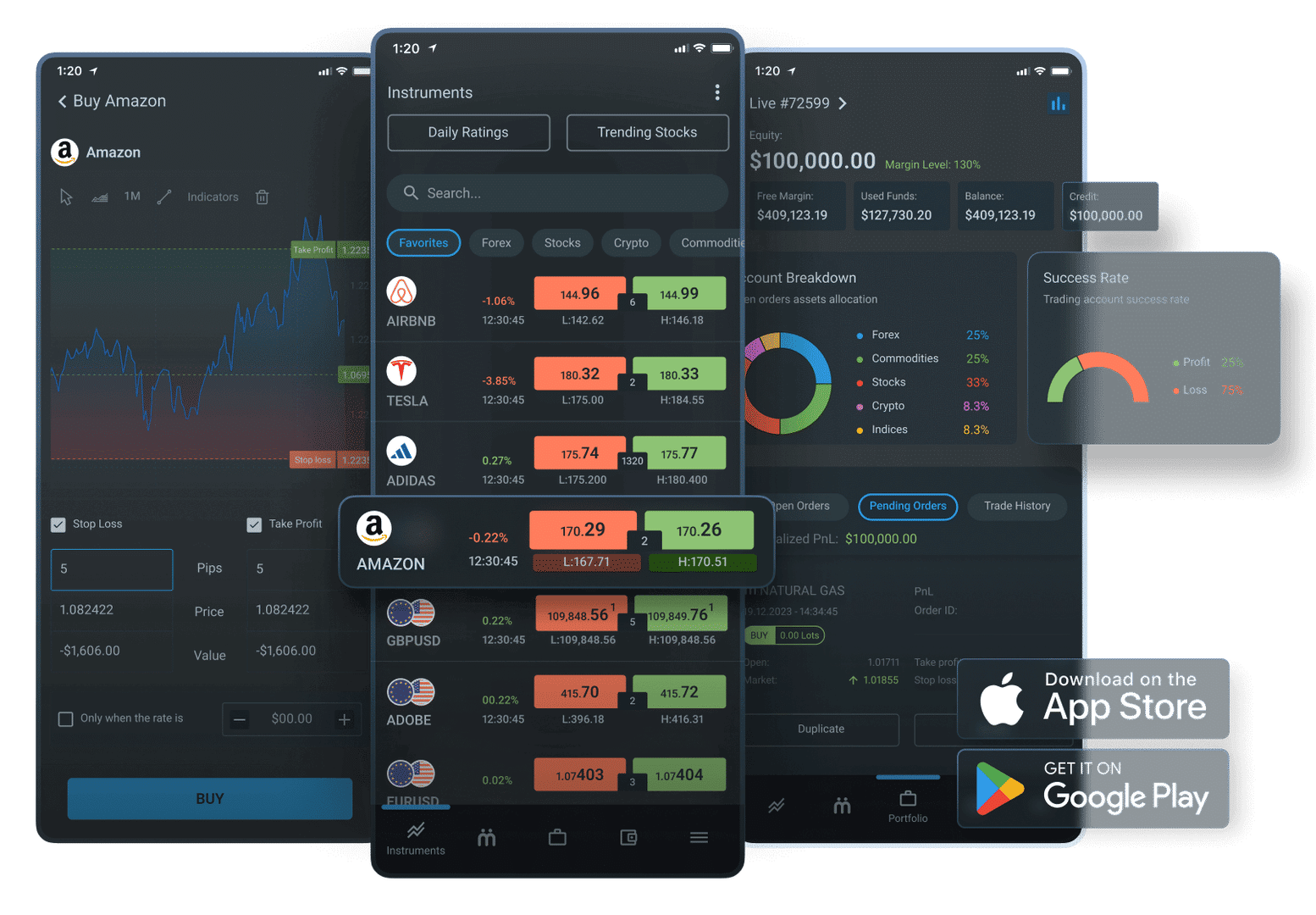 Panda Mobile App dark Theme