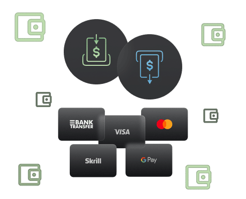 Integrated Client Area