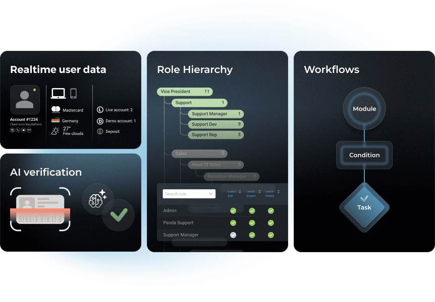 CRM