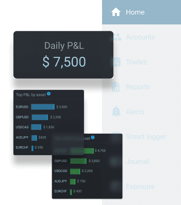 Web Admin Console