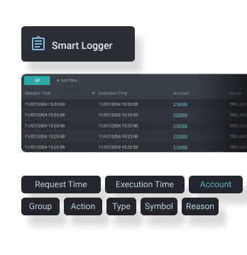 Smart Logger