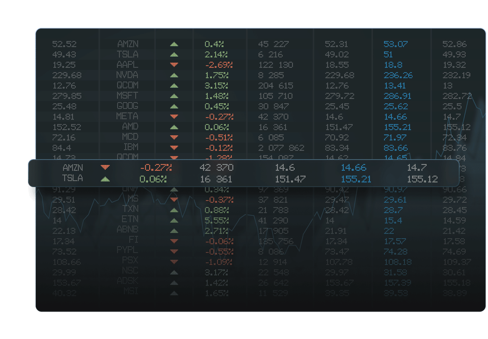Panda Quote Engine (PQE)