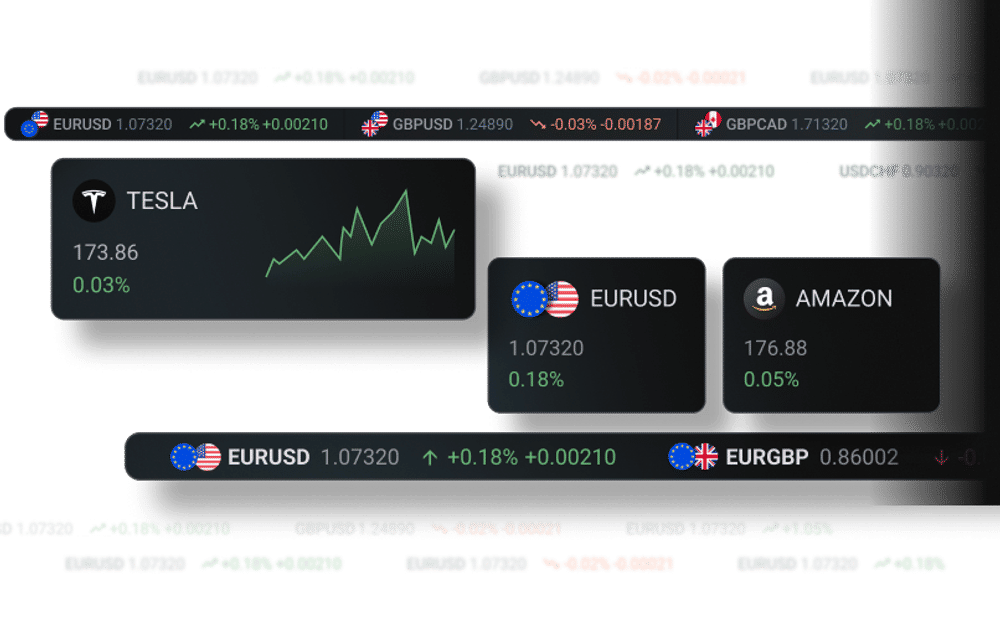 Financial Widgets