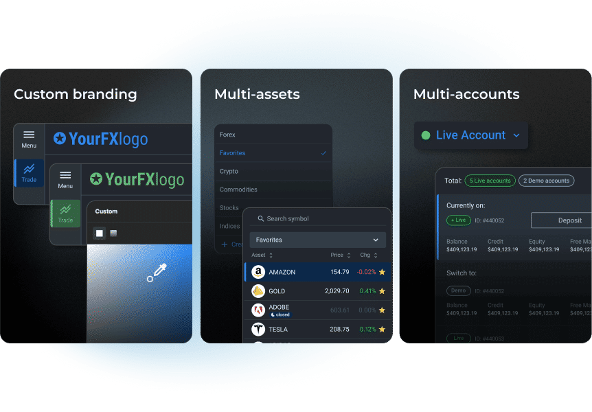 Trader Web