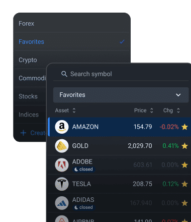 Multi-Asset Support