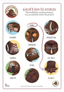 Gruffalo Features.JPG