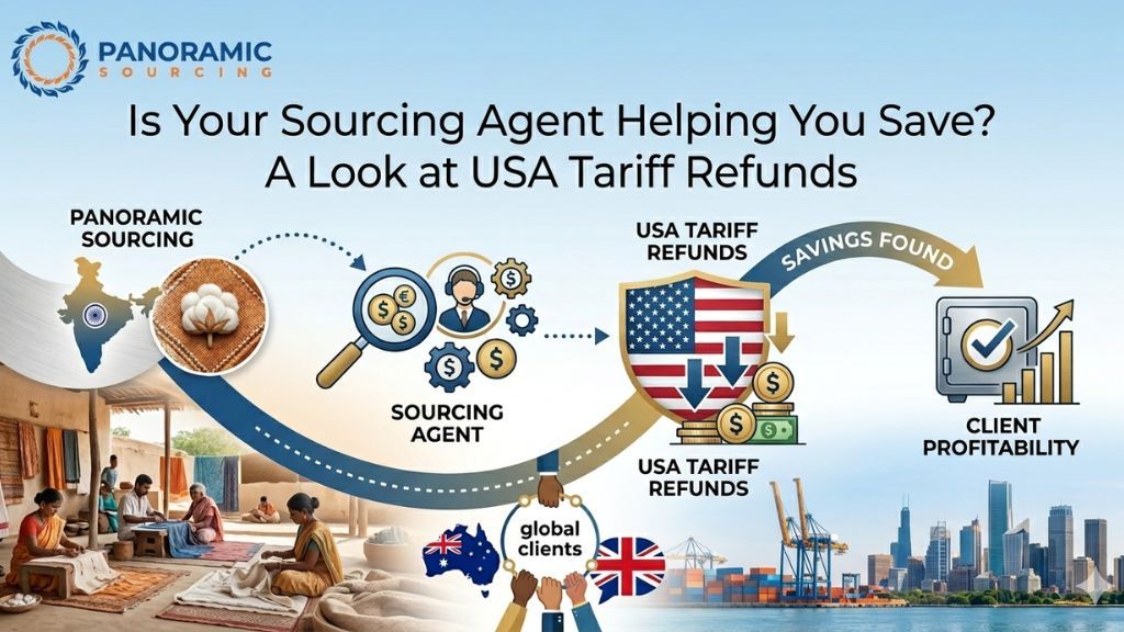 Is Your Sourcing Agent Helping You Save? A Look at USA Tariff Refunds