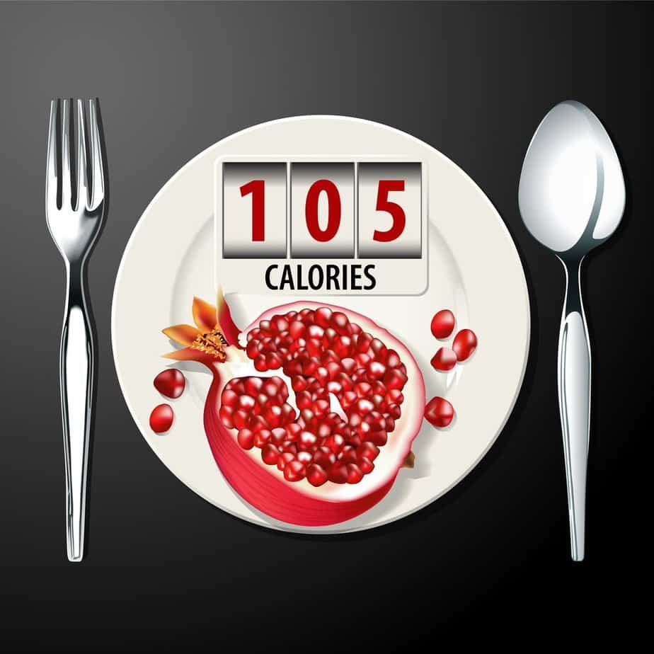 Calories Concept in Pomegranate