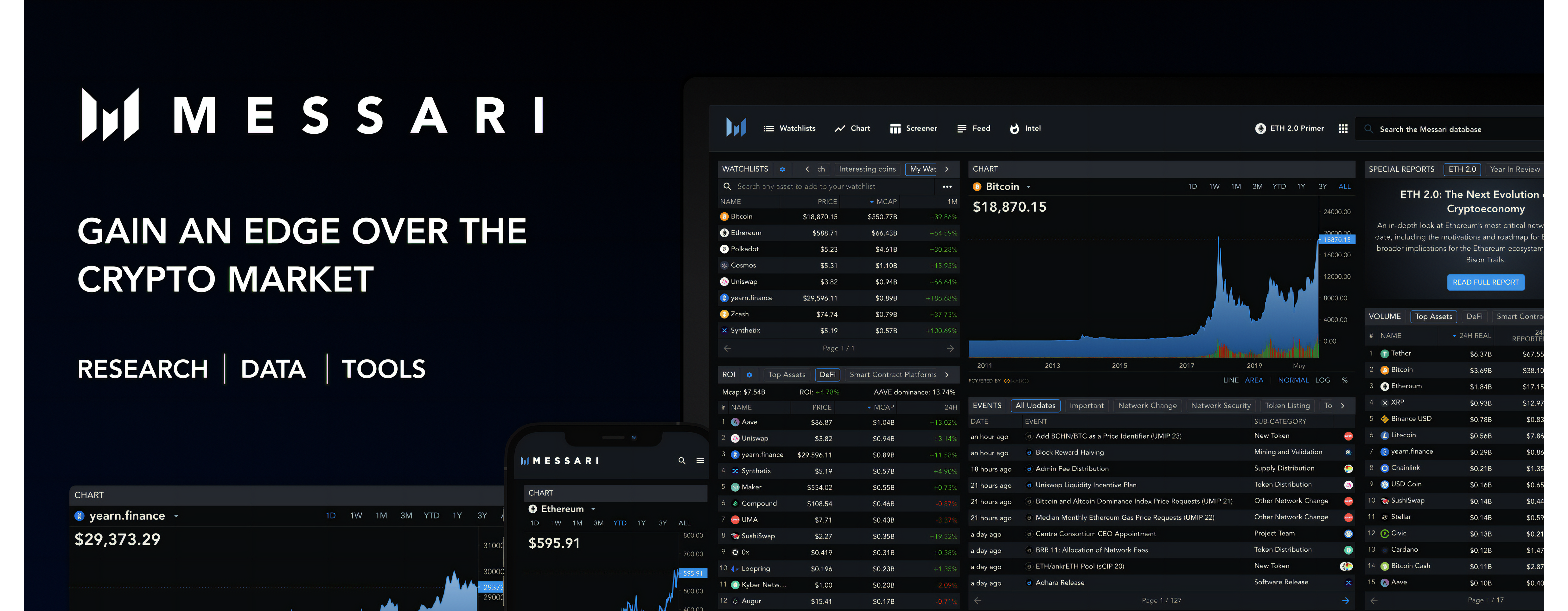 Messari | Research Analyst Internship