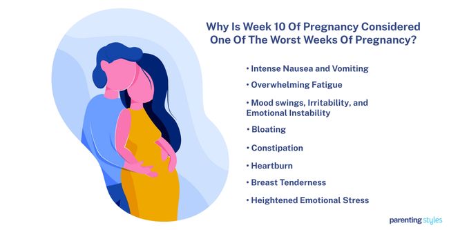 why is week 10 of pregnancy the worst