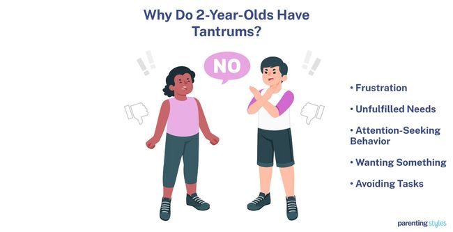 why terrible twos tantrums