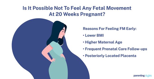 20 weeks pregnant baby movement