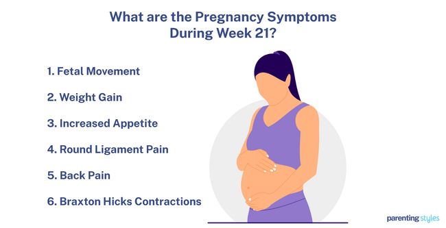 21 week pregnancy symptoms