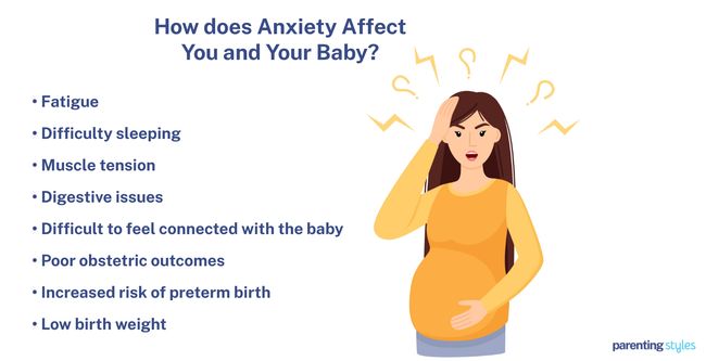 21 weeks pregnant does anxiety affects baby