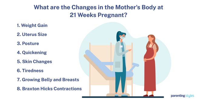 21 weeks pregnant body changes